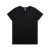 Black +