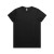 Black +