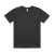 Coal +