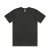 Coal +