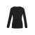 Black +