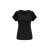 Black +